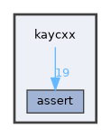 kaycxx