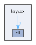 kaycxx