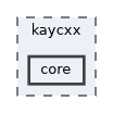 kaycxx/core