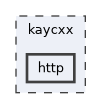 kaycxx/http