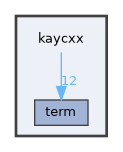 kaycxx