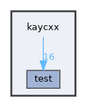 kaycxx